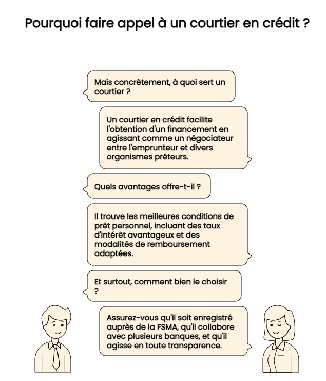 Courtier en crédit