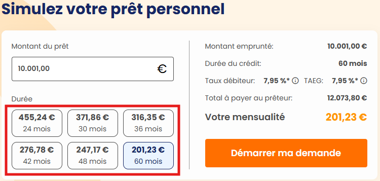 Choisir la durée de remboursement du crédit