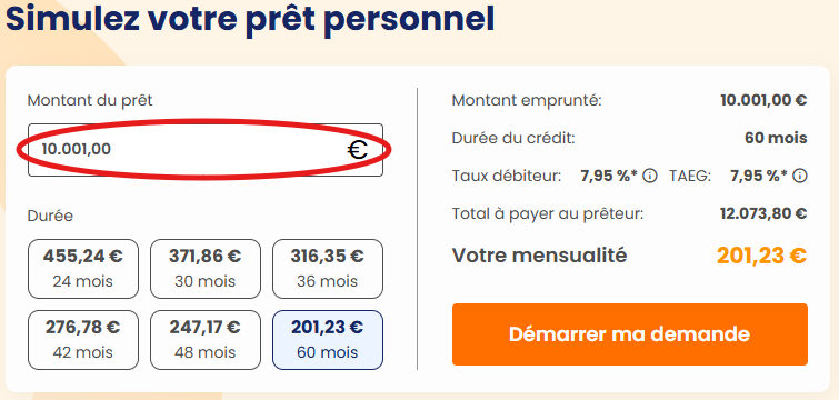 Indiquer le montant du prêt personnel